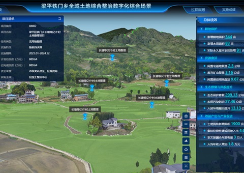 重庆：：：数字手艺赋能全域土地综合整治