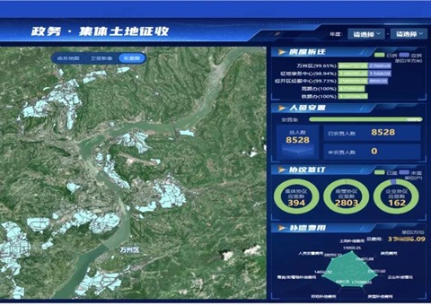 土地征收平均时长缩短20%！！！重庆万州立异推出“整体土地征收一件事”数字化应用